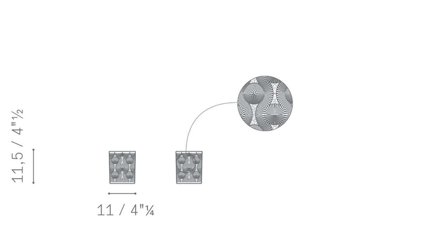 ob x pf candle ob x pf candle