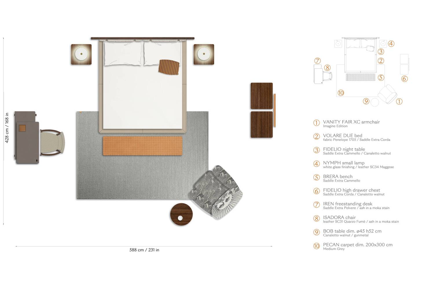 04 layout vanity fair xc imagine edition fornasetti 04 layout vanity fair xc imagine edition fornasetti
